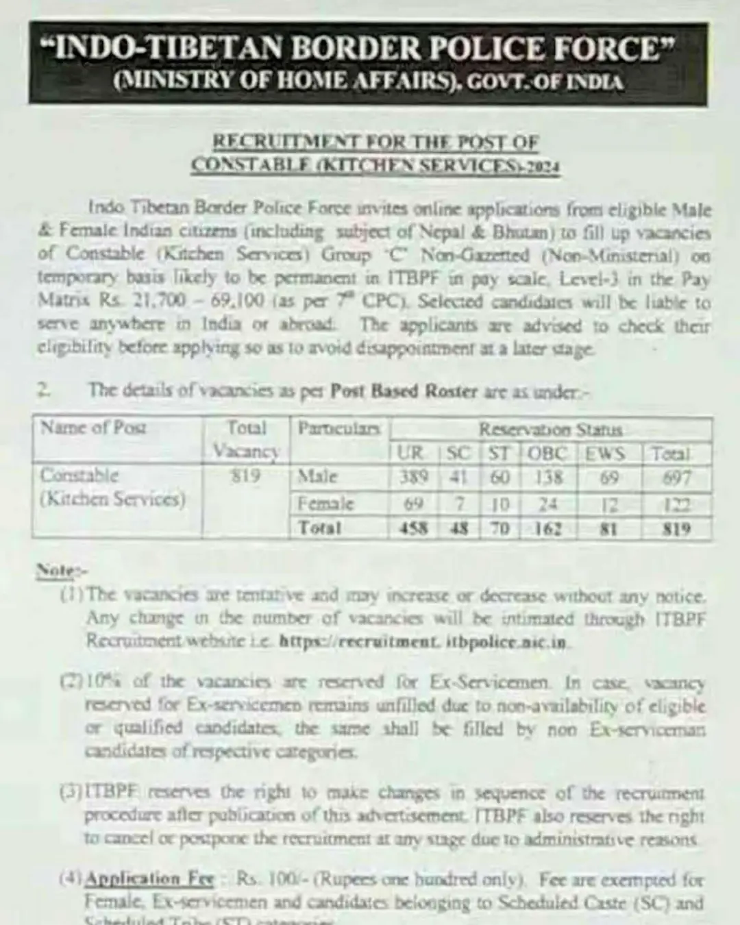 ITBP recruitment