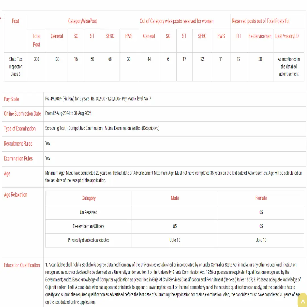 income tax inspector notification