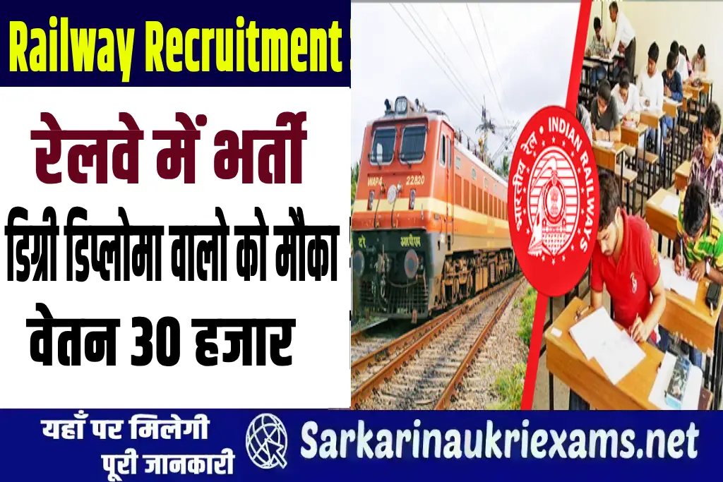 railway recruitment latest