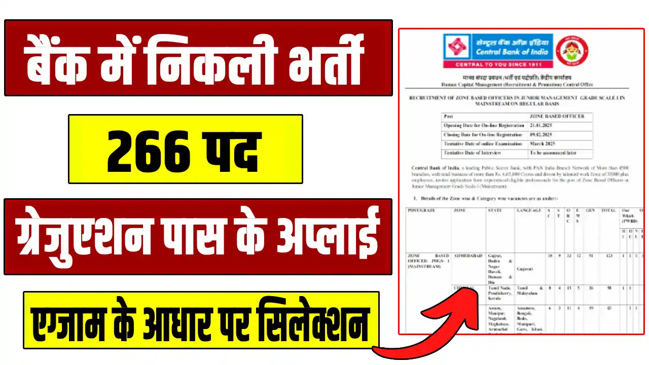 Central bank of india recruitment