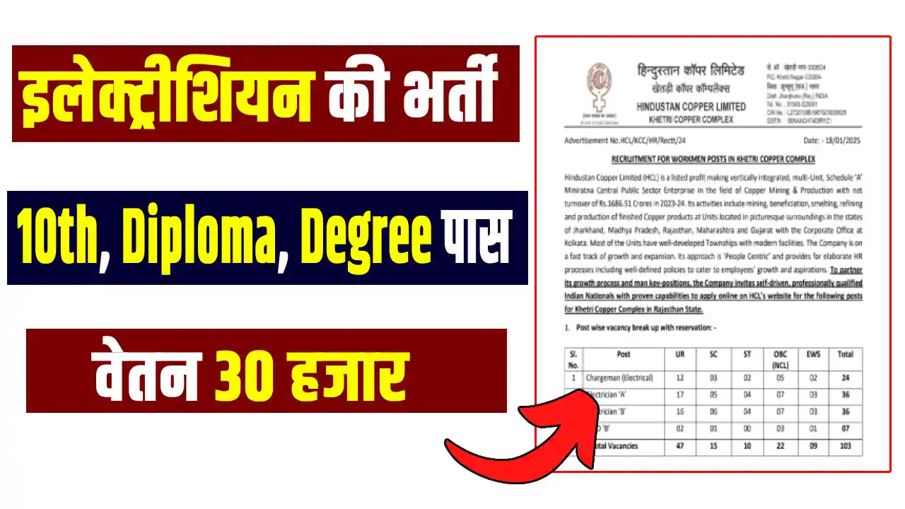 HCL Recruitment