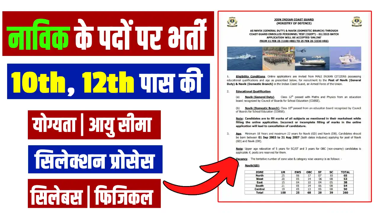 Indian Coast guard recruitment