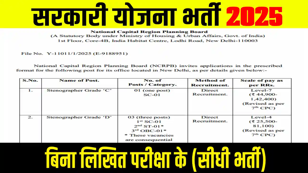 Sarkari Yojana recruitment
