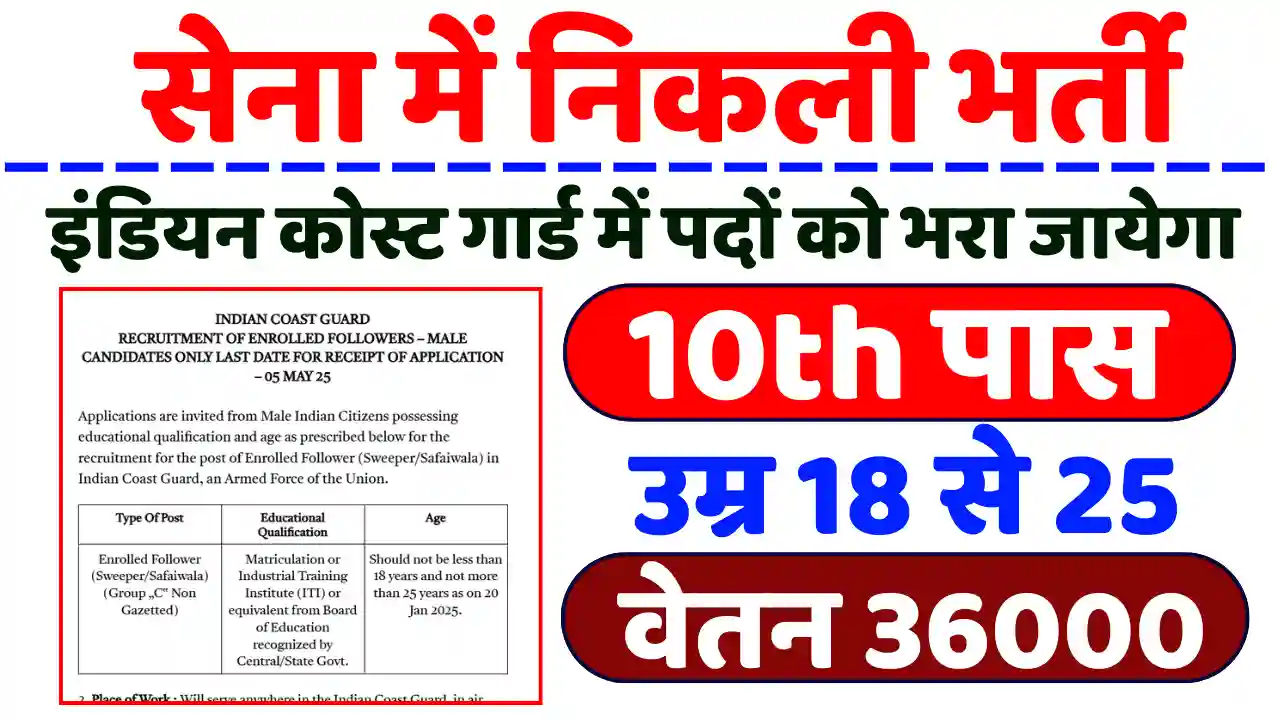Indian Coast guard recruitment 2025