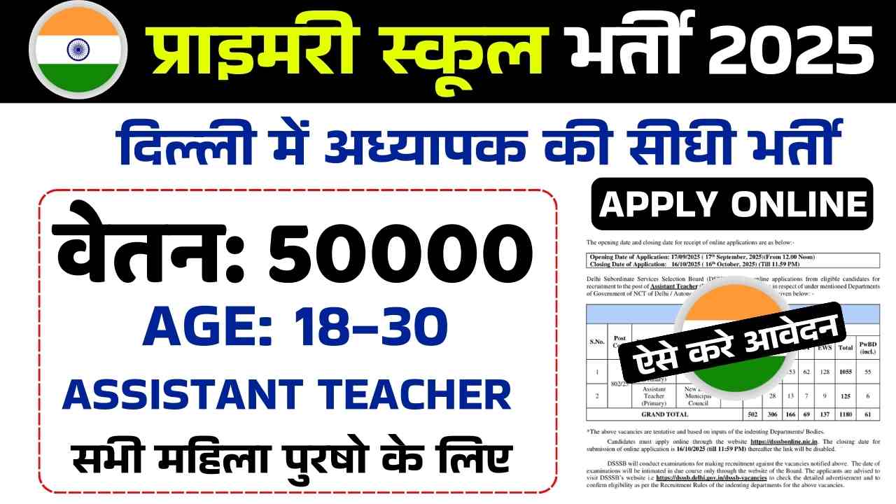प्राइमरी स्कूल अध्यापक भर्ती 2025 | DSSSB primary teacher recruitment