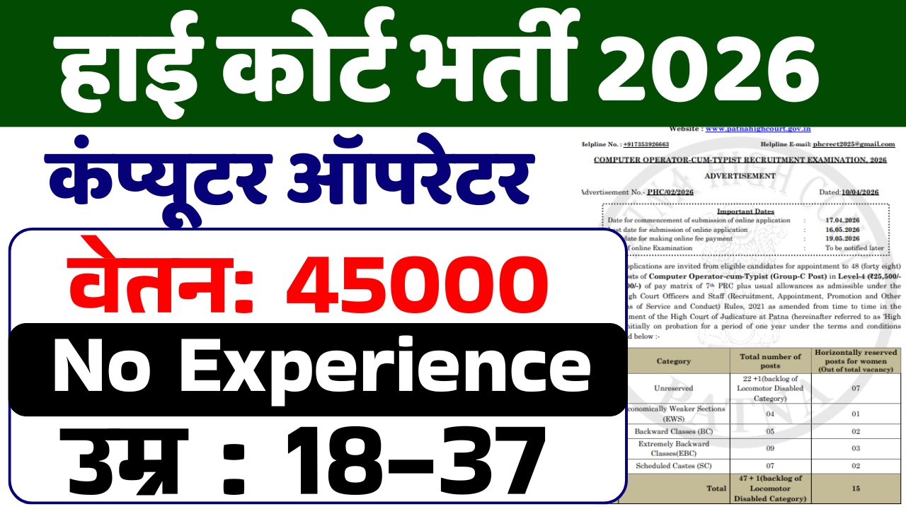 High court recruitment