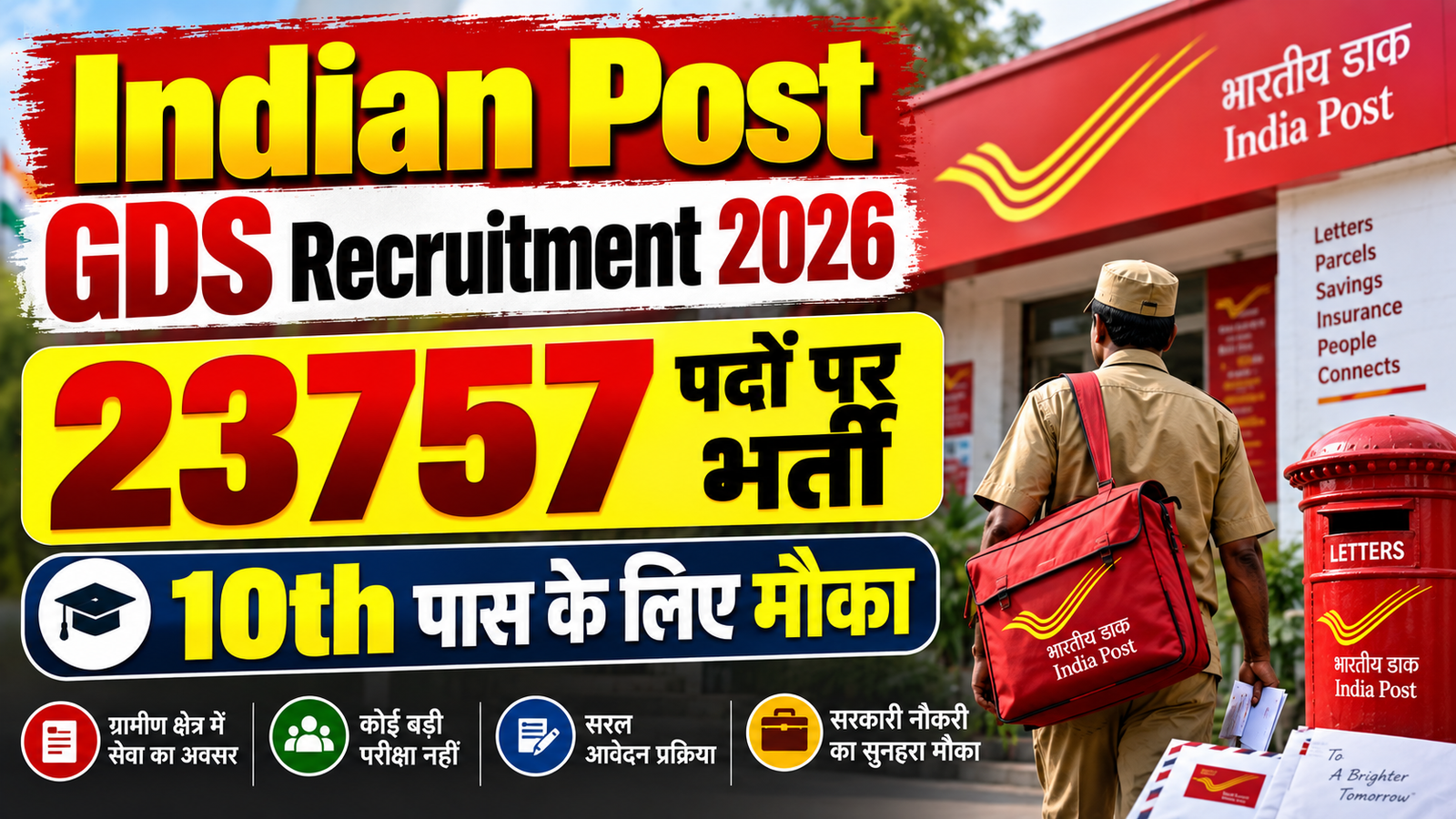 Indian Post office recruitment